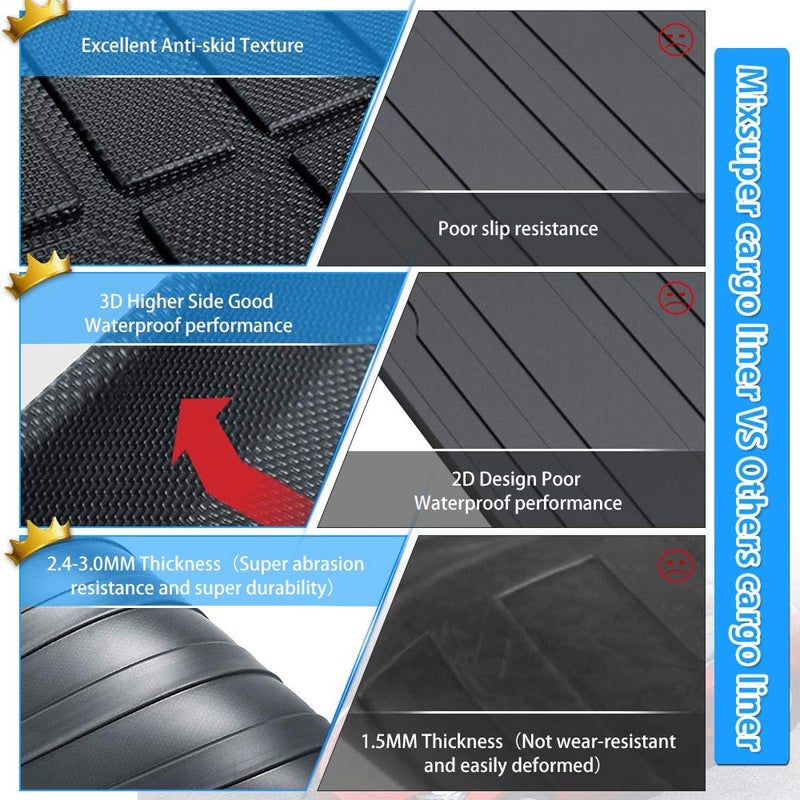 Powerty Cargo Mat Fit for Honda Fit 2015 2016 2017 2018 2019 2020 Trunk Mat Accessories All Weather TPO Rear Cargo Liner Upgrade Material - Image 5